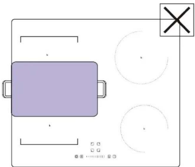 CONTINENTAL EDISON CETI4ZFLEXB1 - Utiliser la zone modulaire - 2