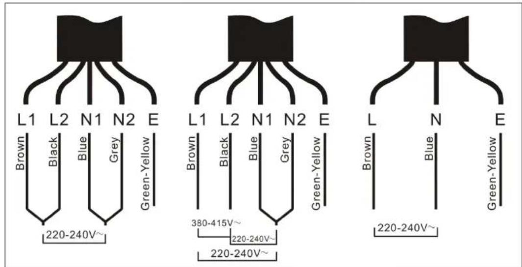CONTINENTAL EDISON CETI4ZFLEXB1 - Connecting the hob to the mains power supply - 4