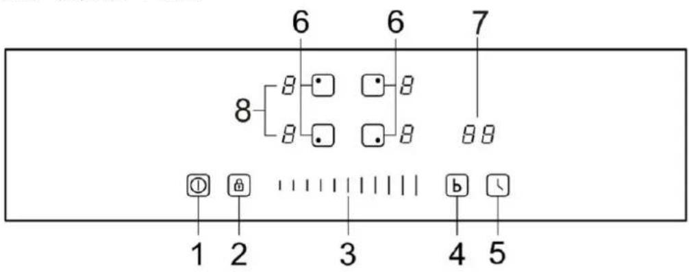 CONTINENTAL EDISON CETI4ZFLEXB1 - Description of the Appliance - 2