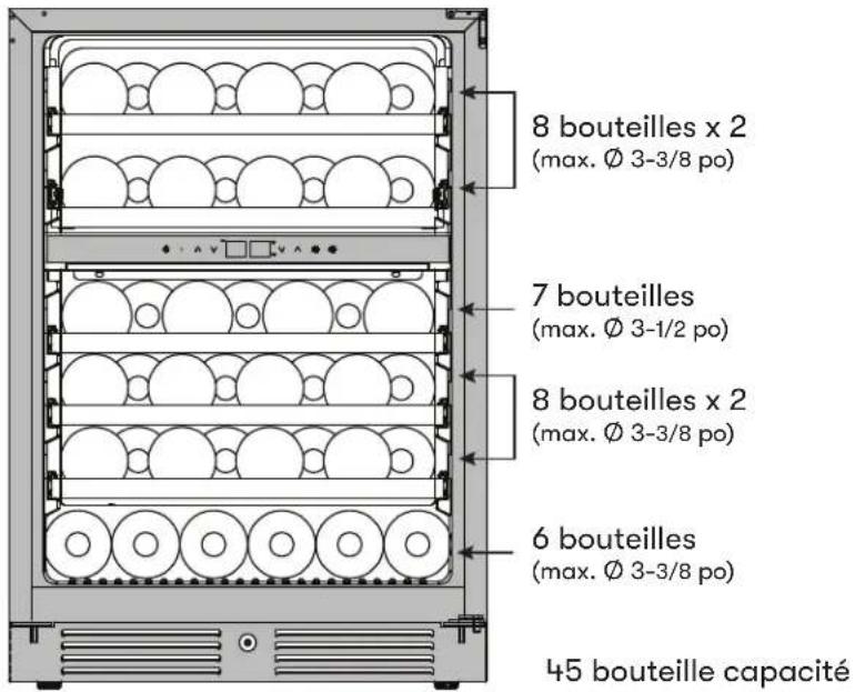 8 bouteilles x 2 (max. Ø 3-3/8 po) 7 bouteilles (max. Ø 3-1/2 po) 8 bouteilles x 2 (max. Ø 3-3/8 po) 6 bouteilles (max. Ø 3-3/8 po) 45 bouteille capacité