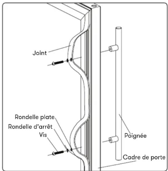 Joint Rondelle plate Rondelle d'arrêt Vis Poignée Cadre de porte