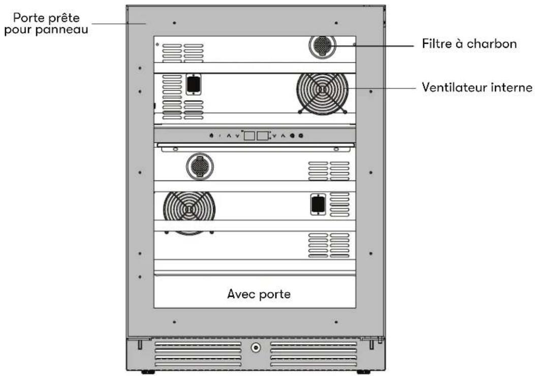 Porte prête pour panneau Filtre à charbon Ventilateur interne Avec porte