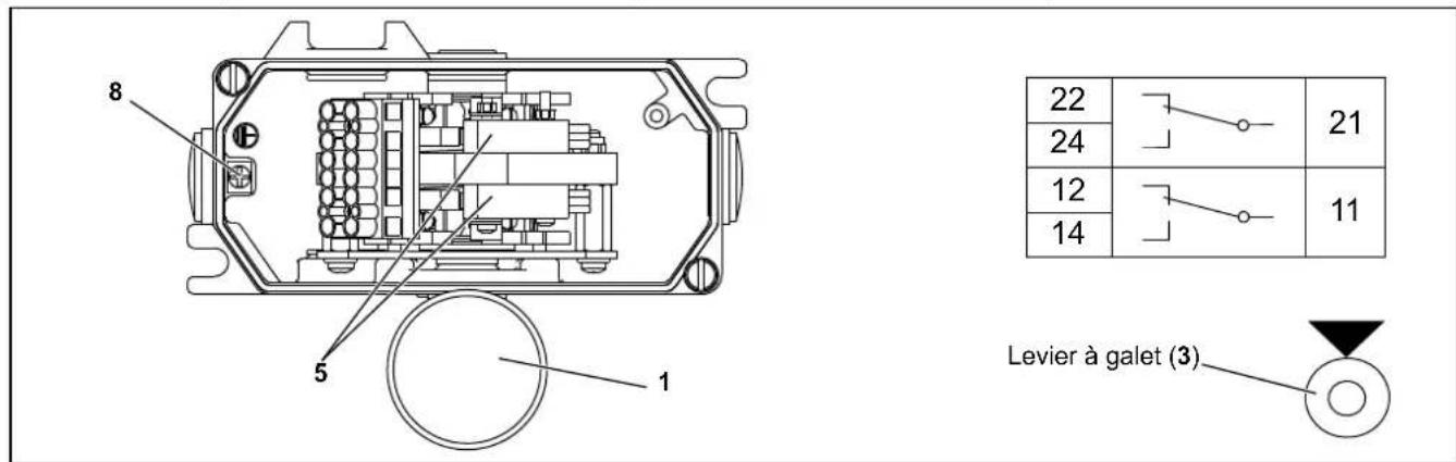 IFM ZB0090 - Raccord électrique - 1