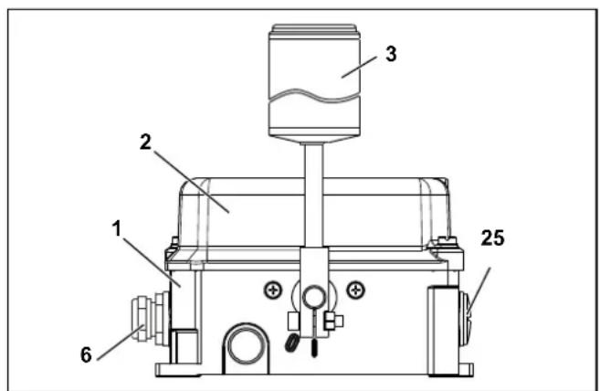 IFM ZB0090 - Vue d'ensemble de maintenance 6.2 Outils requis - 1