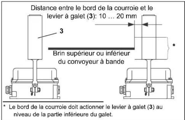 IFM ZB0090 - Attention! - 1