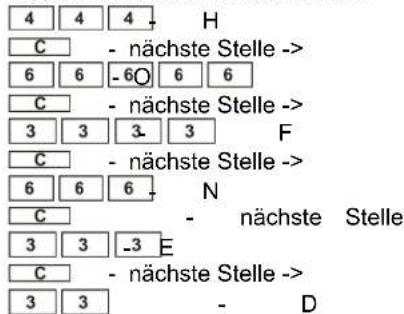 4 4 4 + H C - nächste Stelle -> 6 6 -6Q 6 6 C - nächste Stelle -> 3 3 3 3 F C - nächste Stelle -> 6 6 6 + N C - nächste Stelle 3 3 -3 E C - nächste Stelle -> 3 3 - D