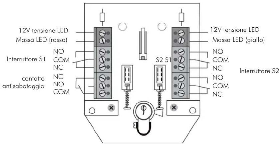 ABUS SE1000 - Componenti forniti - 3