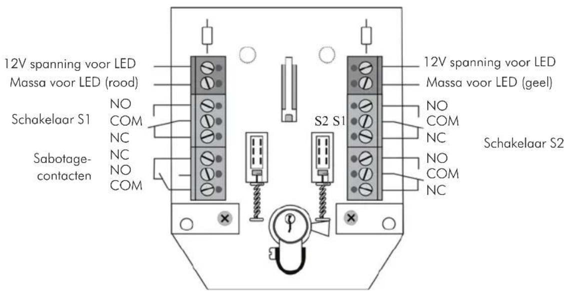 ABUS SE1000 - Inhoud van de levering - 3