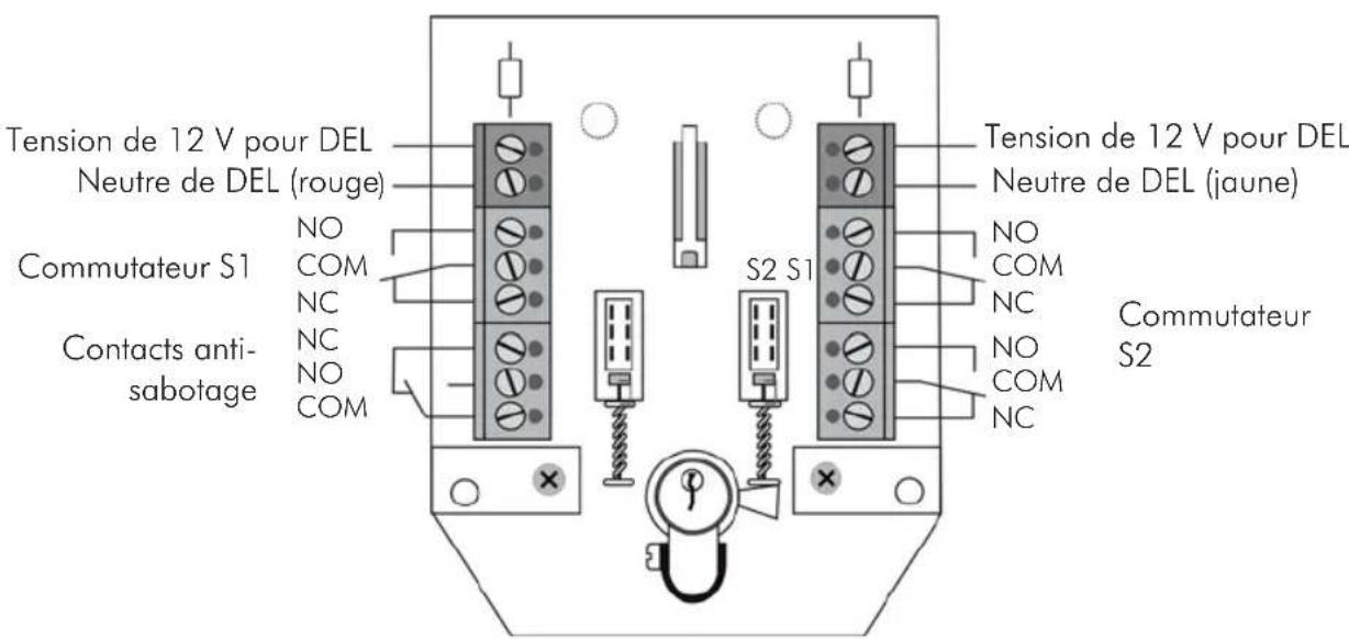 ABUS SE1000 - Livraison - 3