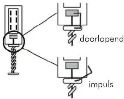 ABUS SE1000 - AansluitingenVeranderen van het schakelgedrag (impuls-/doorlopend contact) - 1