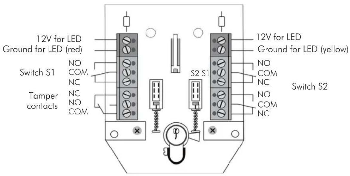 ABUS SE1000 - Connections - 1