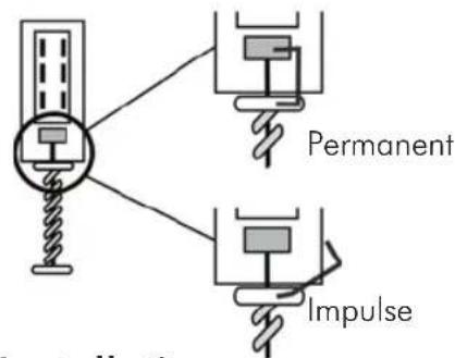 ABUS SE1000 - Changing switch mode (impulse/permanent contact) - 1