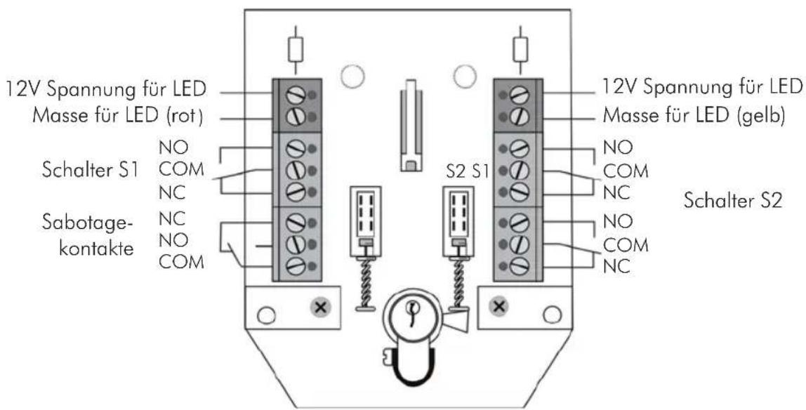 ABUS SE1000 - Lieferumfang - 3