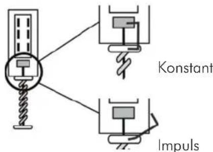 ABUS SE1000 - Ändring af koblingsadfærden (impuls-/konstant Kontakt) - 1