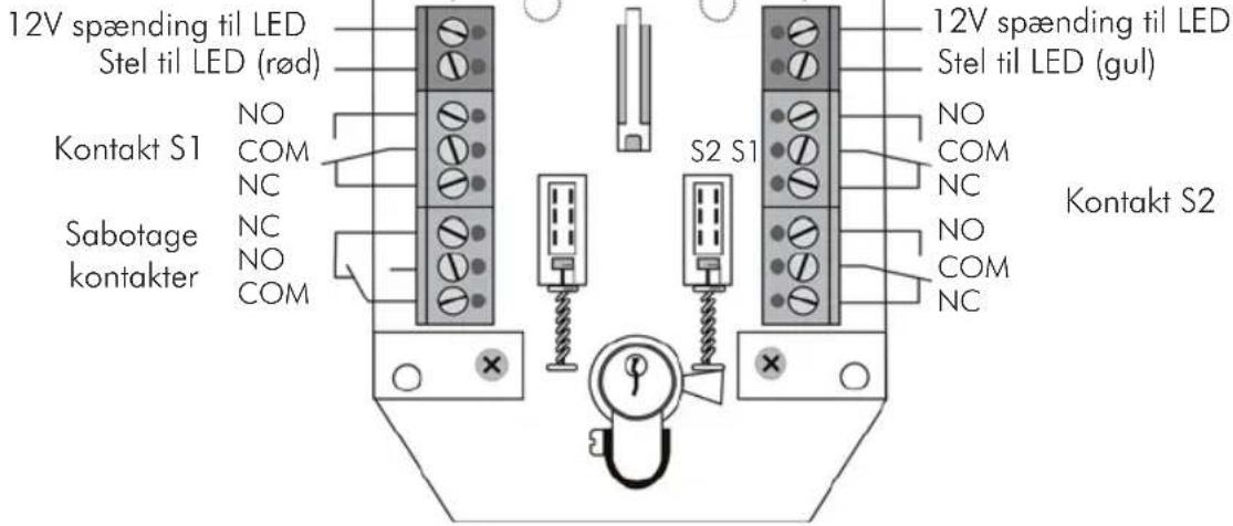 ABUS SE1000 - Leveringsomfang - 3