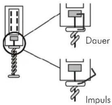 ABUS SE1100 - Ändern des Schaltverhaltens (Impuls-/Dauerkontakt) - 1