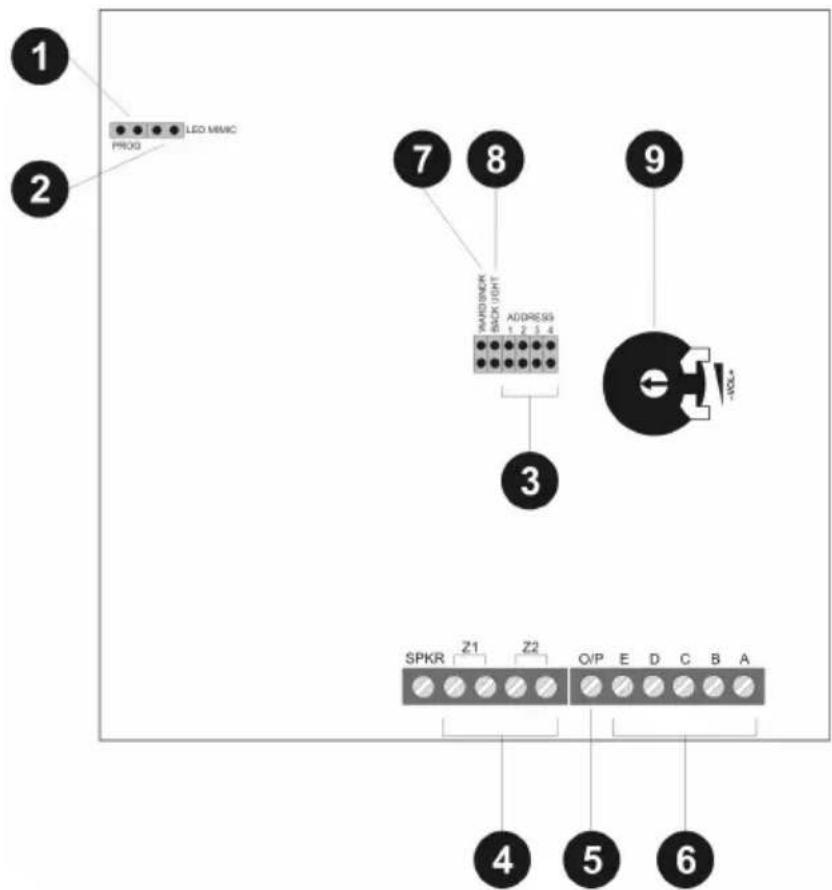 ABUS AZ4210 - Components and Wiring - 1