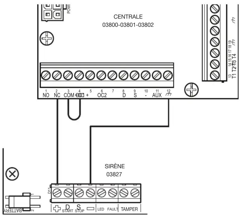 CENTRALE 03800-03801-03802 NO NC COM + OC2 D S - AUX 12 SIRÈNE 03827 BATTERY START STOP LED FAULT TAMPER
