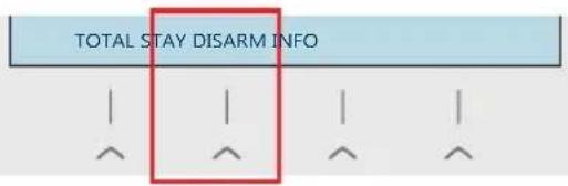 Vimar 03818 - Indications d'état du système - 2