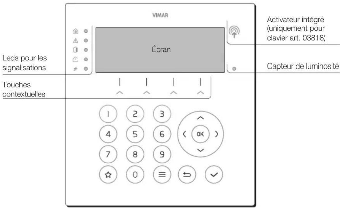 Vimar 03818 - Clavier - 1