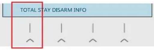Vimar 03818 - Indications d'état du système - 1