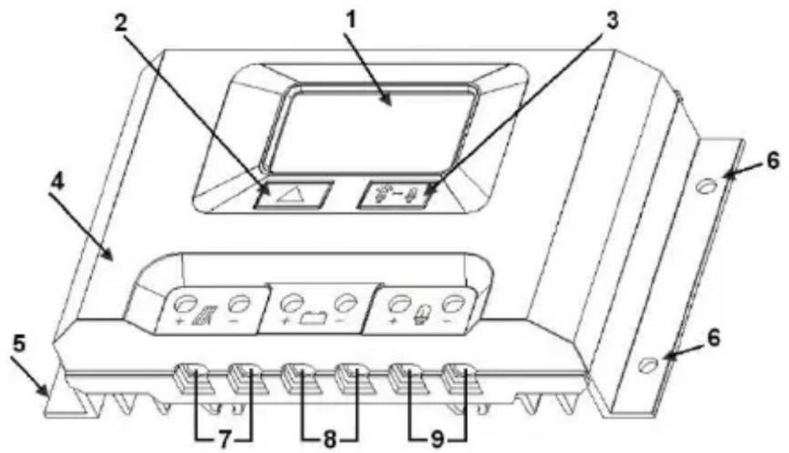 VELLEMAN SOL30UC12V - SOL30UC12V/SOL30UC24V - 1
