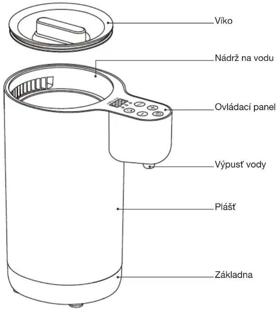 BABYMOOV Milky Now - ČÁSTI PŘÍSTROJE MILKY NOW - 1