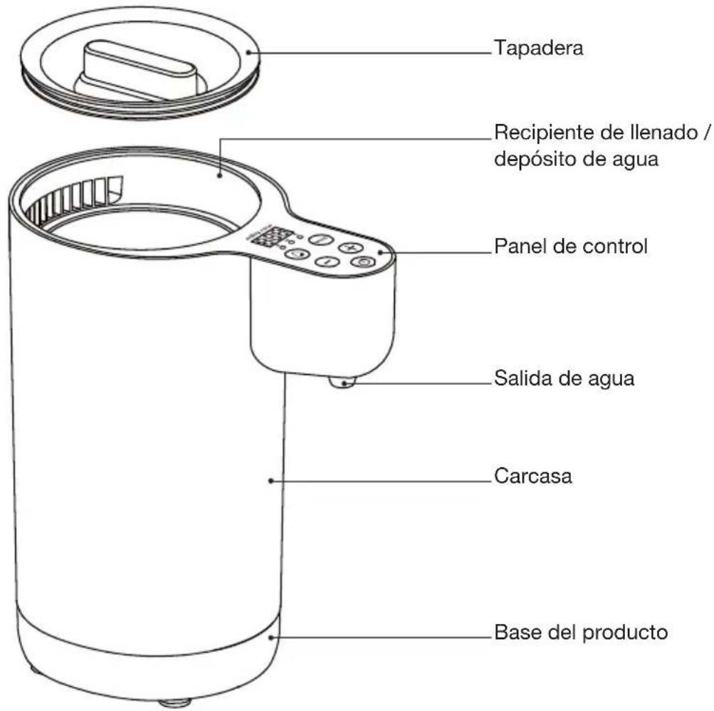 BABYMOOV Milky Now - LEA ATENTAMENTE TODAS LAS INSTRUCCIONES QUE FIGURAN A CONTINUACION ANTES DE UTILIZAR EL PREPARADOR DE BIBERONES. - 1