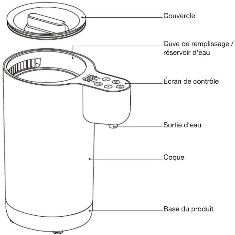 BABYMOOV Milky Now - LIRE ATTENTIVEMENT TOUTES LES INSTRUCTIONS CI-JOINTES AVANT D'UTILISER LE PREPARATEUR DE BIBERONS. - 1