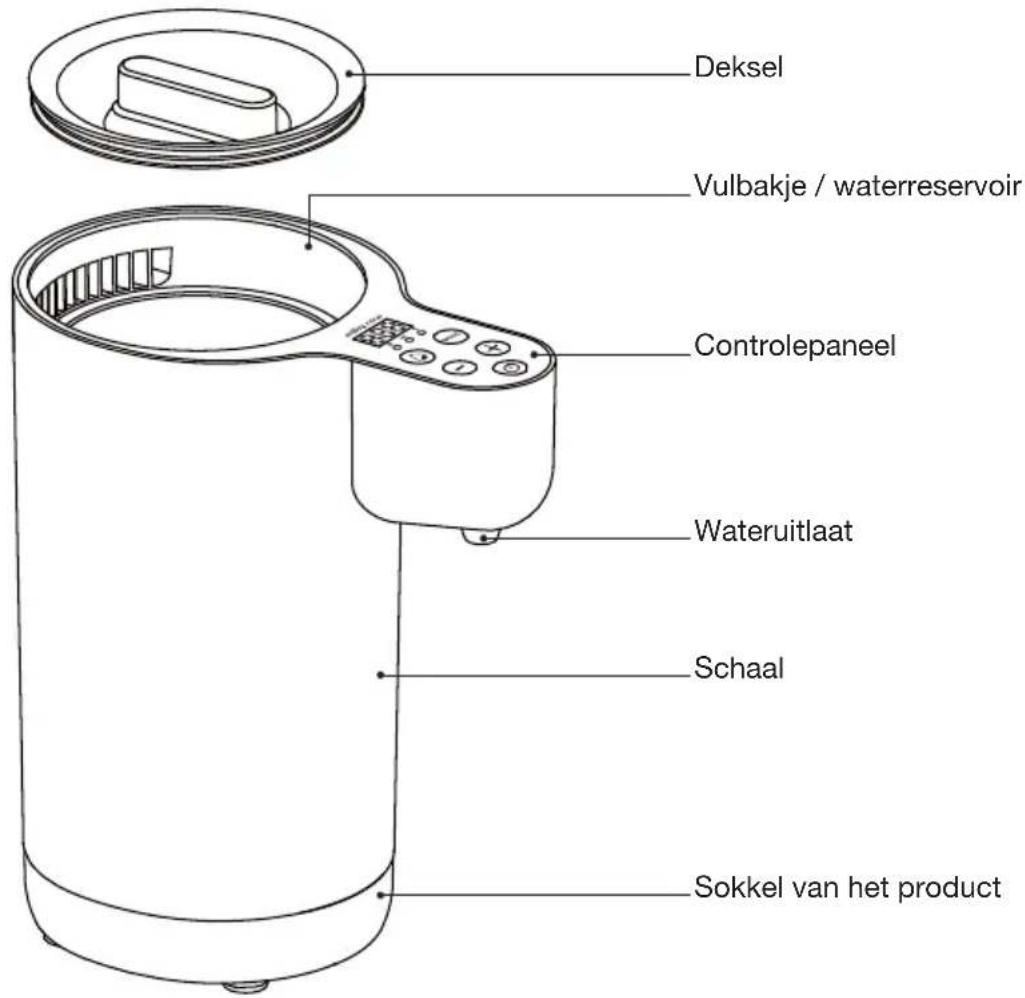 BABYMOOV Milky Now - ALLE BIJGAANDE INSTRUCTIES AANDACHTIG LEZEN ALVORENS DE FLESSENBEREIDER TE GEBRUIKEN. - 1