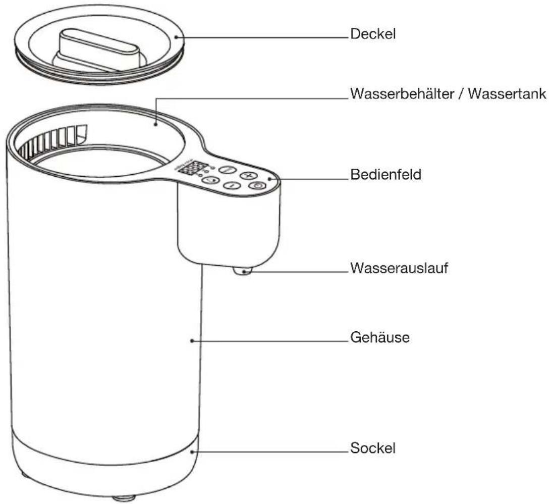 BABYMOOV Milky Now - VOR GEBRAUCH DES FLÄSCHCHENZUBEREITERS SIND ALLE ANWEISUNGEN DER BEILIEGENDEN BEDIENUNGSANLEITUNG AUFMERKSAM DURCHZULESEN. - 1