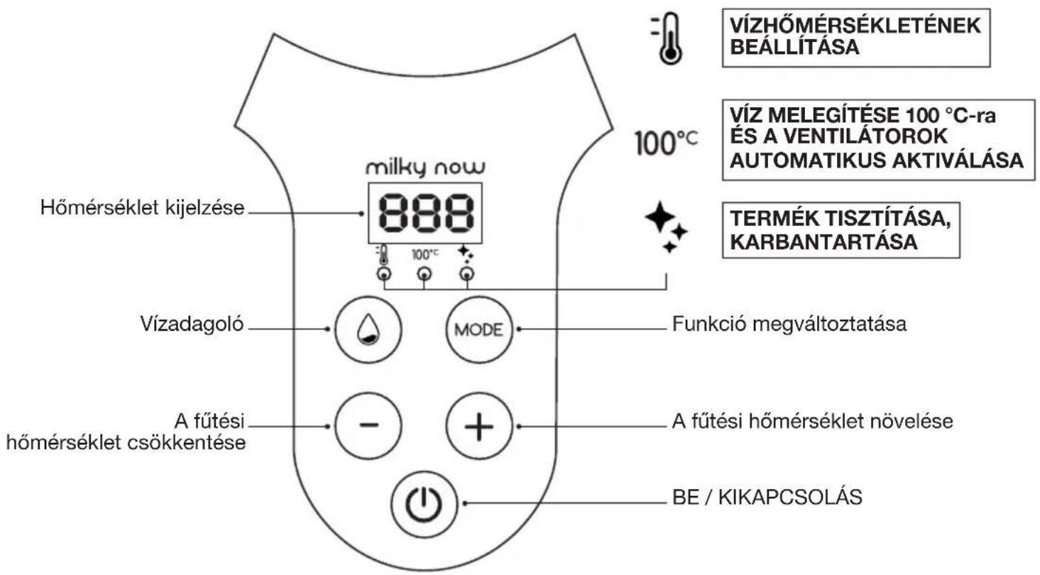 BABYMOOV Milky Now - OLVASSA EL FIGYELMESEN AZ ITT TALÁLHATÓ ÖSSZES UTASÍTÁST MIELOTT HASZNÁLATBA VENNÉ A KESZÜLEKET. - 2
