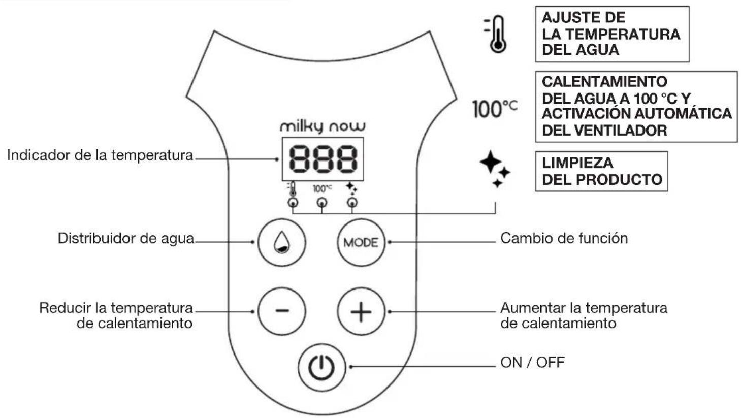 BABYMOOV Milky Now - LEA ATENTAMENTE TODAS LAS INSTRUCCIONES QUE FIGURAN A CONTINUACION ANTES DE UTILIZAR EL PREPARADOR DE BIBERONES. - 2