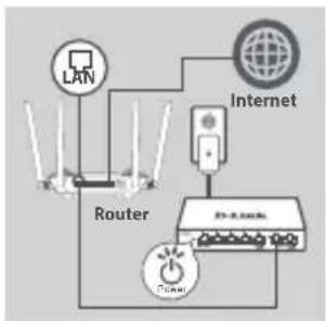 D-LINK DMS107 - SET-UP SWITCH - 1