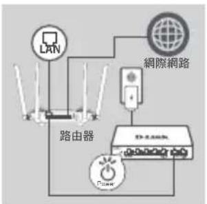 D-LINK DMS107 - 交換器設定 - 1