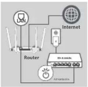D-LINK DMS107 - CONFIGURACIÓN DEL PRODUCTO - 1