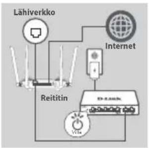 D-LINK DMS107 - KYTKIMEN ASENNUS - 1