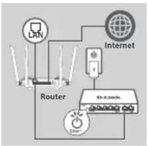 D-LINK DMS107 - OPSAETNING AF SWITCH - 1
