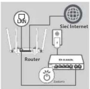 D-LINK DMS107 - KONFIGURACJA PRZEŁĄCZNIKA SIECIOWEGO - 1