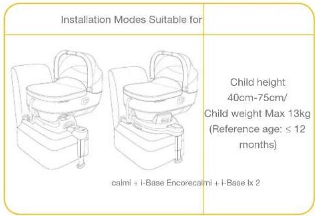 Joie Calmi - Child Usage Requirements - 1