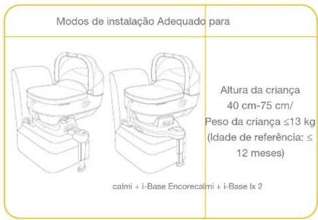 Joie Calmi - Requisitos de utilização - 1