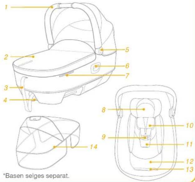 Joie Calmi - Base - 1