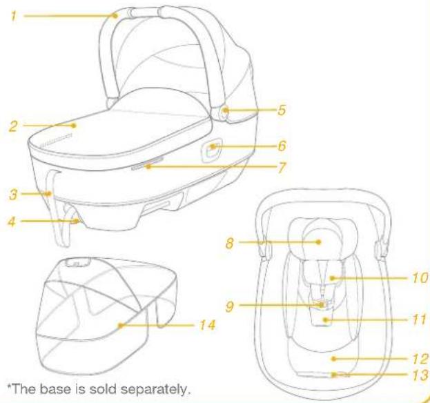 Joie Calmi - Parts List - 1