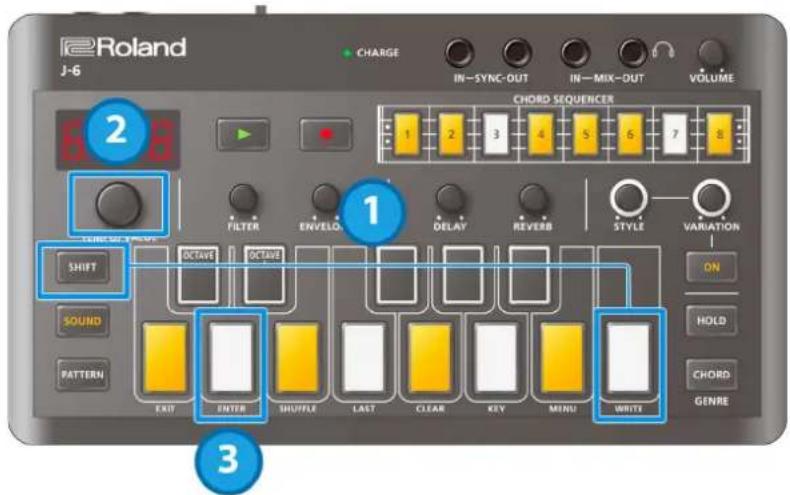 Roland J-6 CHARGE IN-SYNC-OUT IN-MIX-OUT VOLUME 2 CHORD SEQUENCER 1 2 3 4 5 6 7 8 FILTER ENVELO DELAY REVERB STYLE VARIATION SHIFT OCTAVE OCTAVE ON SOUND SHuffle LAST CLEAR KEY MENU WRITE PATTERN EXIT ENTER SHuffle LAST CLEAR KEY MENU WRITE ON HOLD CHORD GENRE
