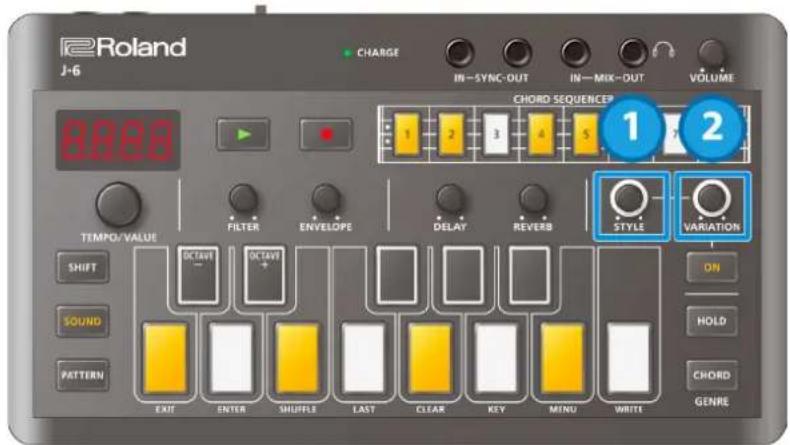 Roland J-6 CHARGE IN-SYNC-OUT IN-MIX-OUT VOLUME 8000 CHORD SEQUENCER 1 2 3 4 5 1 2 3 4 5 1 2 STYLE VARIATION TEMPD/VALUE FILTER ENVELOPE DELAY REVERB ON SHIFT OCTAVE OCTAVE + SOUND PATTERN EXIT ENTER SHUFFLE LAST CLEAR KEY MINU WRITE HOLD CHORD GENRE