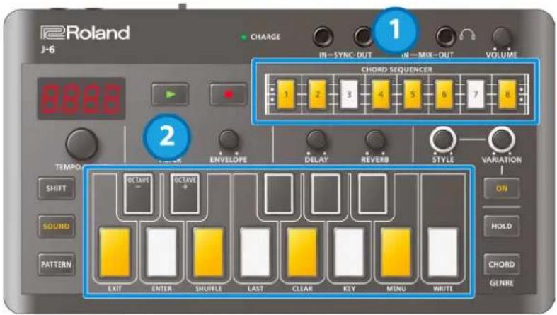 Roland J-6 8888 CHARGE IN-SYNC-OUT IN-MIX-OUT VOLUME 1 2 CHORD SEQUENCER 1 2 3 4 5 6 7 8 ENVELOPE DELAY REVERB STYLE VARIATION SHIFT ON SOUND HOLD PATTERN CHORD GENRE EXIT ENTER SHUFFLE LAST CLEAR KLY MENU WRITE