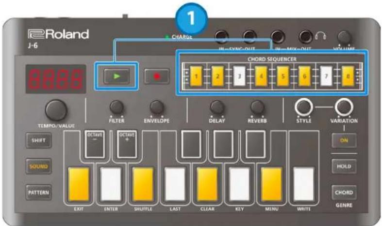 eRoland J-6 CHARIS IN-CYRG-OUT IN-MIX-OUT VOLUME 1 CHORD SEQUENCER 1 2 3 4 5 6 7 8 TEMPD/VALUE FILTER ENVELOPE DELAY REVERB STYLE VARIATION SHIFT OCTAVE OCTAVE + SOUND PATTERN EXIT ENTER SHUFFLE LAST CLEAR KEY MENU WRITE ON HOLD CHORD HOLD CHORD GENRE