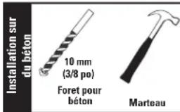 Installation sur du béton 10 mm (3/8 po) Foret pour béton Marteau