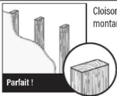 Cloison montan Parfait !