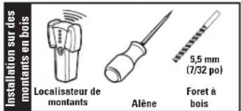 Installation sur des montants en bois Localisateur de montants Alène 5,5 mm (7/32 po) Foret à bois